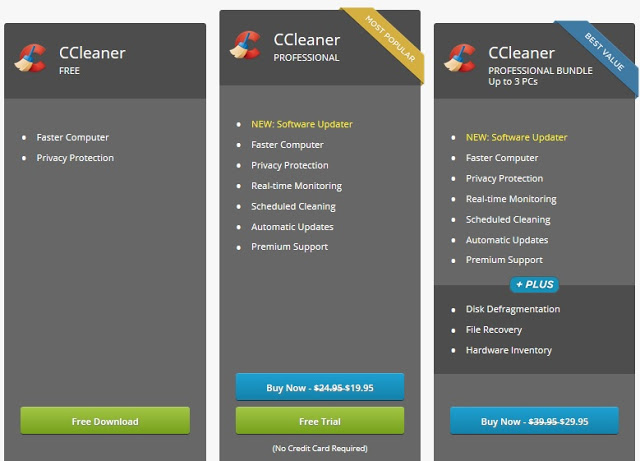 should i use ccleaner for mac